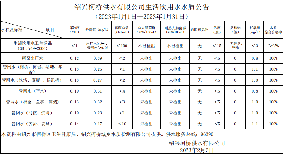 天行（中国）（2023年1月1日—2023年1月31日）.png